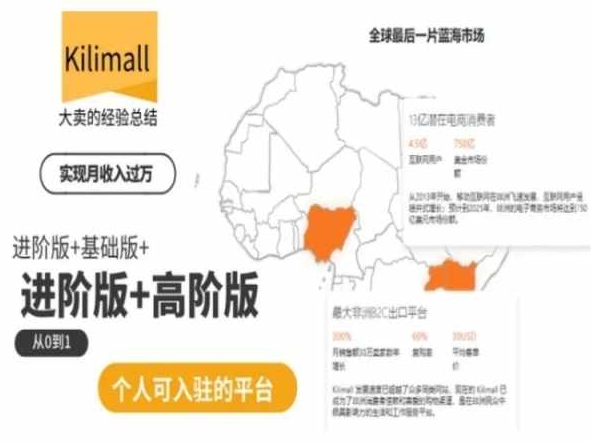 kilimall非洲電商培訓，基礎版+進階版+高階版，從0到1個人可入駐的平臺