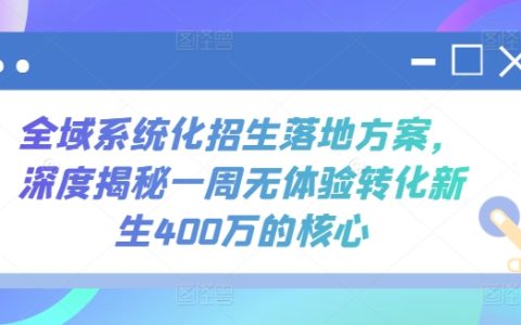 全方位系統招生解決方案：揭露一周內無試聽轉化學員超過400萬的關鍵策略