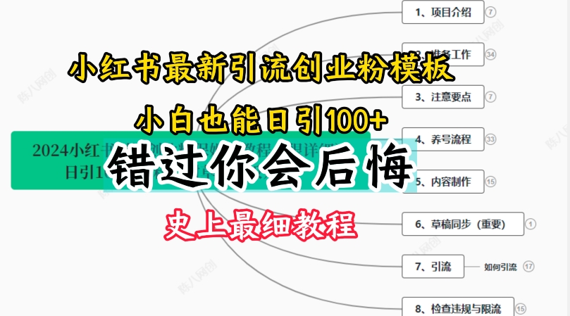 2024小紅書引流創(chuàng)業(yè)粉史上最細(xì)教程，手把手教你引流【揭秘】