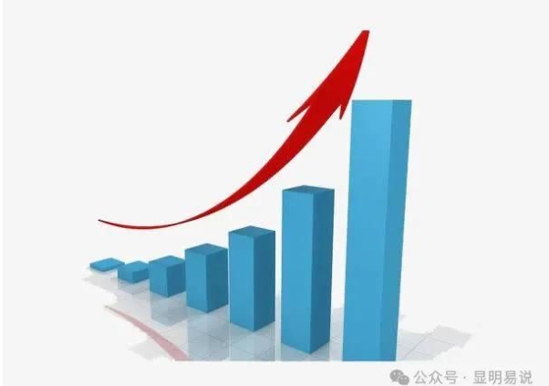 某公眾號付費文《未來三十年，我們該如何積累自己的財富》