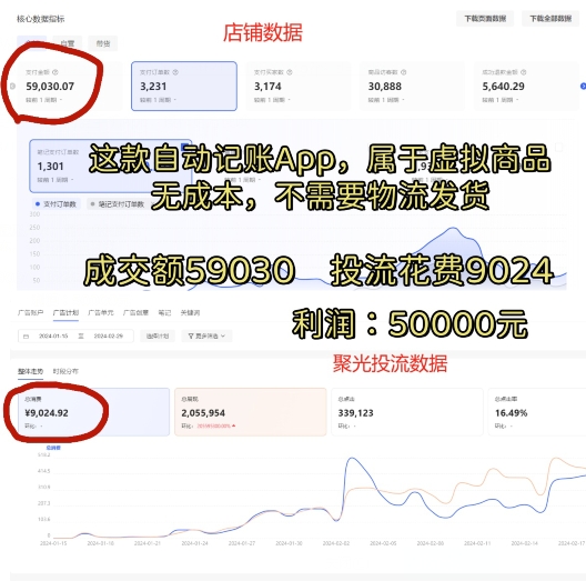 小紅書藍海小眾項目，自動記賬快捷指令，實操月入50000+【揭秘】