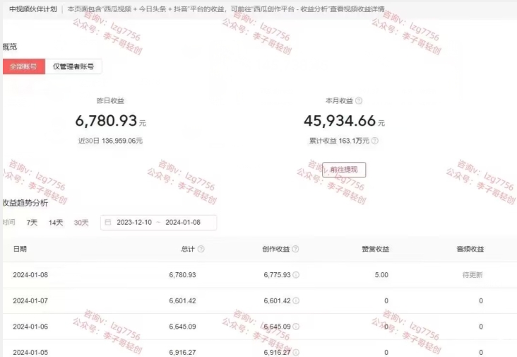 一天2小時，電影解說3.0不封號玩法，輕松日入5000+，保姆級教學【揭秘】