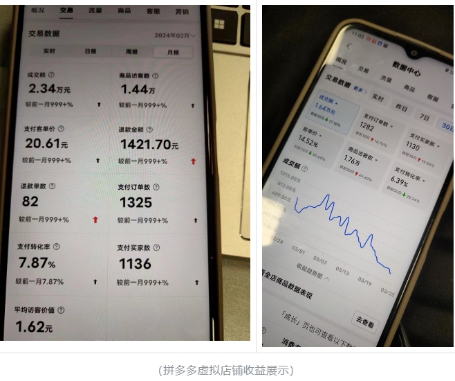 最新拼多多虛擬電商項目，自動化無人成交，單店月入3000，適合批量放大