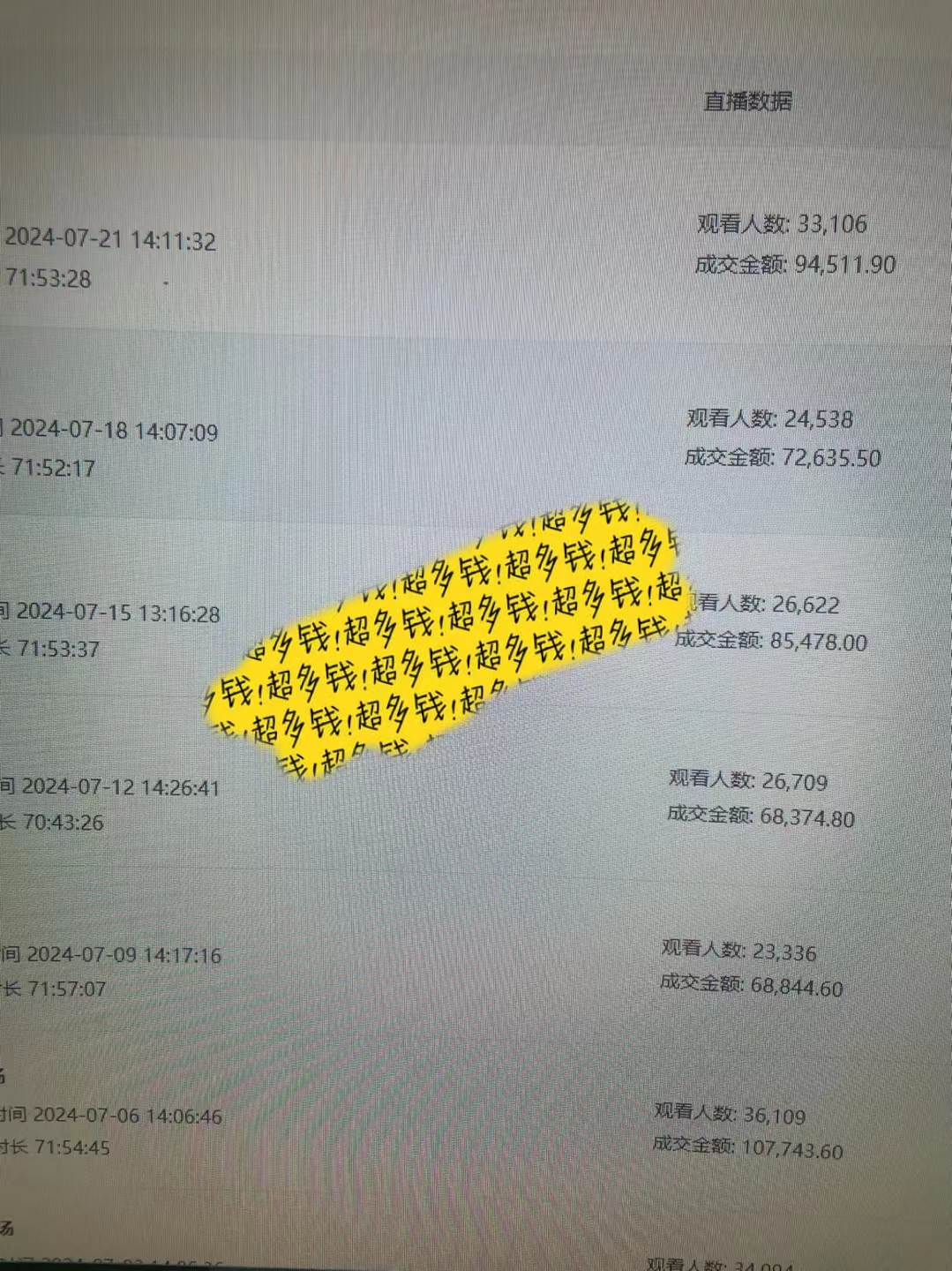 快手數字人無人直播帶貨，48小時日不落的直播模式，一臺電腦單日利潤200-500