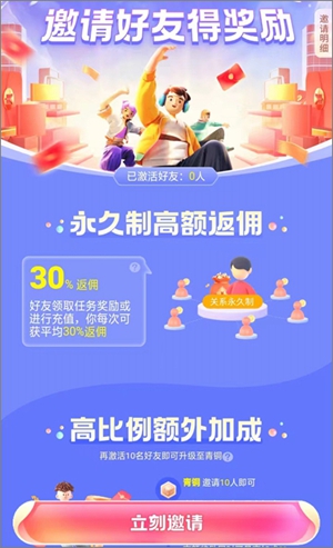 不用看廣告也能賺錢的游戲平臺，多彩魔盒app可長期操作4.jpg