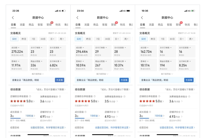 最新拼多多虛擬電商項目，自動化無人成交，單店月入3000，適合批量放大