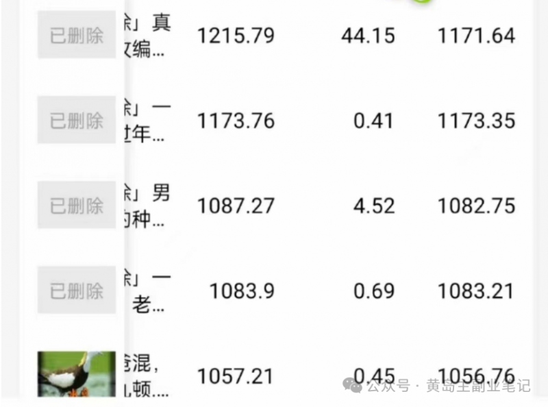 拆解抖音搞笑動物副業項目，中視頻收益6000+，一條龍玩法分享給你