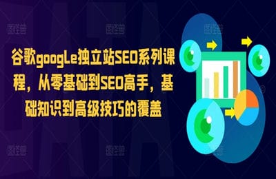 三人行資源網(wǎng)-谷歌google獨(dú)立站SEO系列課程，從零基礎(chǔ)到SEO高手，基礎(chǔ)知識(shí)到高級(jí)技巧的覆蓋【11章62節(jié)課】