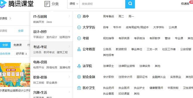 普通人怎么在網上賺錢？八個方法教你如何在互聯網上挖掘賺錢的項目