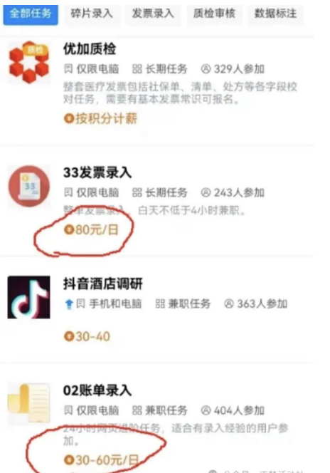 打字賺錢項目：曇花一現(xiàn)還是長久之計？深度剖析與實戰(zhàn)指南