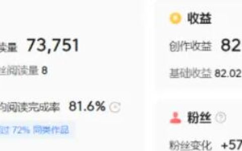 抄書就能帶來收益的項目，實操日收益200+