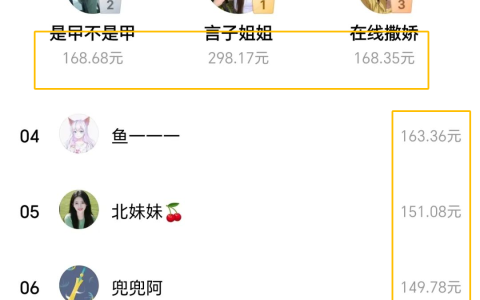 番茄小說怎么薅羊毛，單日100-200+，無腦零擼復制粘貼就行