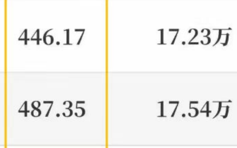 QQ短視頻項目，矩陣操作日入400+，看完這個方法直接上手