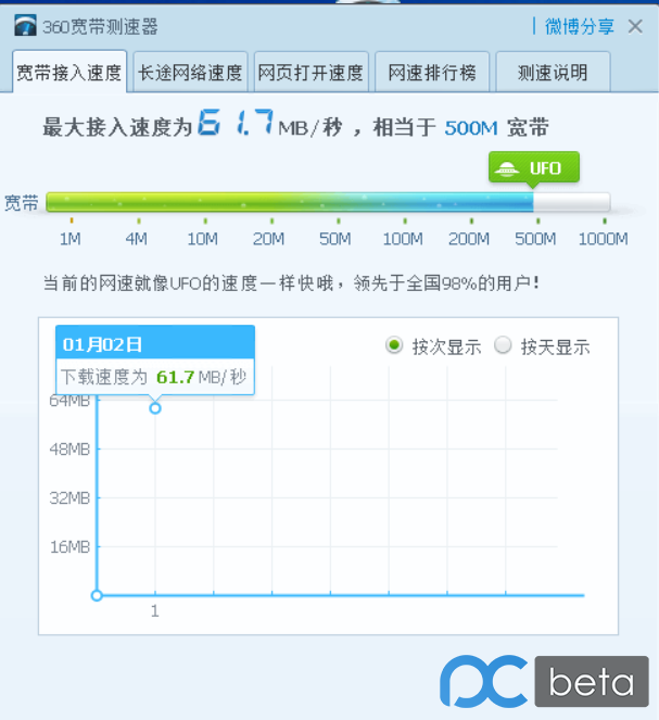 老牌寬帶測速軟件-360寬帶測速器單文件