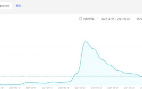 淘寶、抖音、拼多多、閑魚開店賣虛擬資料產(chǎn)品，用這些方法找到市場藍(lán)海！