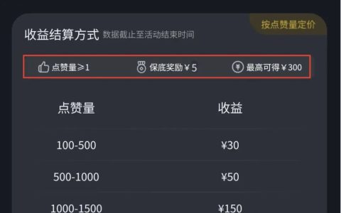 聽歌也能掙收益，最高一單300