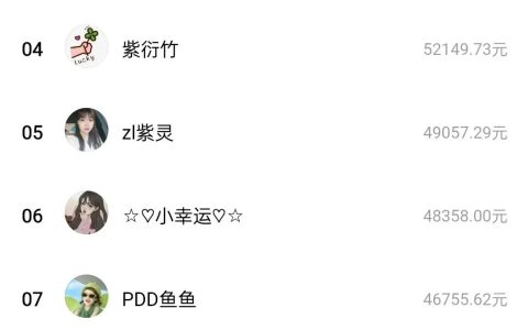 推書也能賺錢，這樣做，有人輕松日入300+