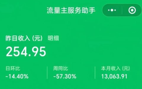 3個發文就有收益的平臺，隨便做好一個，都能日入300+