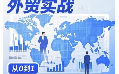 外貿詢盤增長實戰指南：從零開始提升外貿業務能力，全方位優化策略揭秘