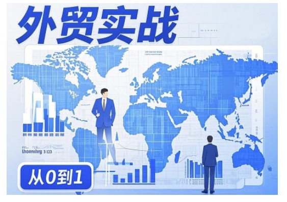 外貿詢盤增長秘籍從0到1的實戰指南，助你快速提升外貿業務能力