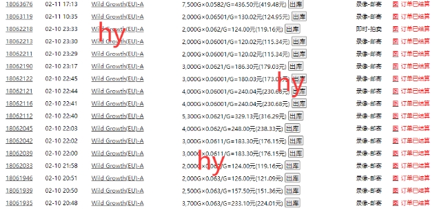 游戲自動打金搬磚項目，每天收益多張，門檻低收益高，操作簡單【揭秘】