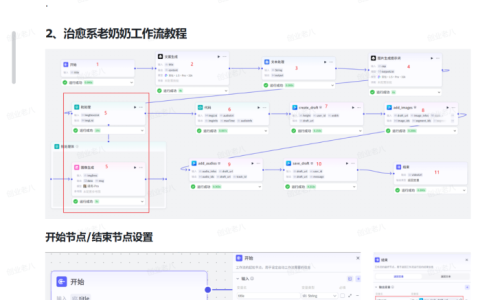 閑魚虛擬賺錢項目，9.9元/單
