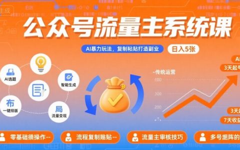 公眾號流量主系統(tǒng)課，AI暴力玩法，復制粘貼打造副業(yè)，日入5張 +【附工具指令】