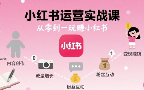 小紅書運營實戰課，從零到一玩賺小紅書
