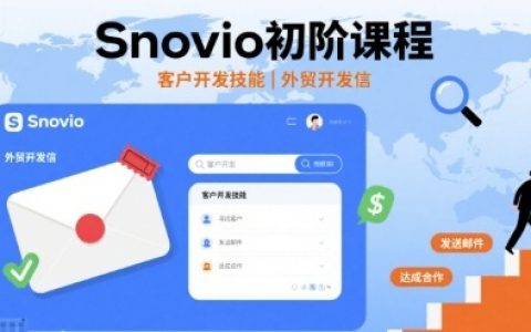 Snovio初階課程，客戶開發技能，外貿開發信