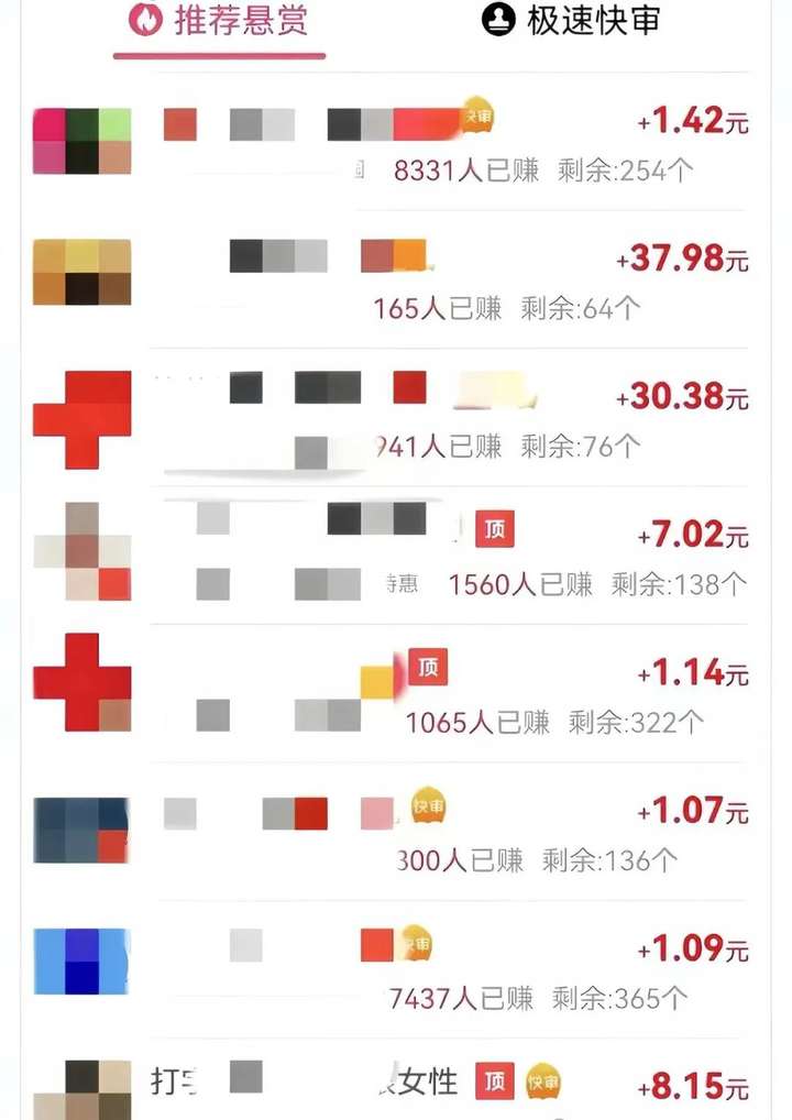 2025年最新網賺項目推薦：適合普通人操作的賺錢方法