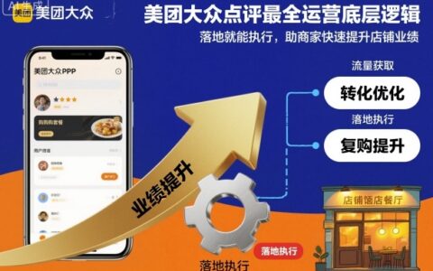 美團大眾點評最全運營底層邏輯，落地就能執行，助商家快速提升店鋪業績