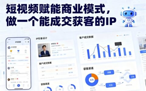 短視頻賦能商業模式，做一個能成交獲客的IP（更新）