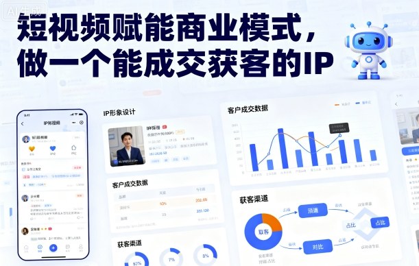 短視頻賦能商業模式，做一個能成交獲客的IP（更新）