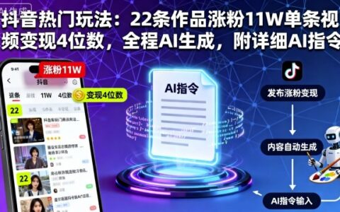 抖音熱門玩法：22條作品漲粉11W單條視頻變現4位數，全程AI生成，附詳細AI指令