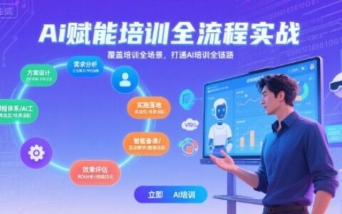 AI賦能培訓(xùn)全流程實(shí)站，覆蓋培訓(xùn)全場(chǎng)景，打通 Al培訓(xùn)全鏈路