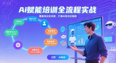 AI賦能培訓全流程實站，覆蓋培訓全場景，打通 Al培訓全鏈路
