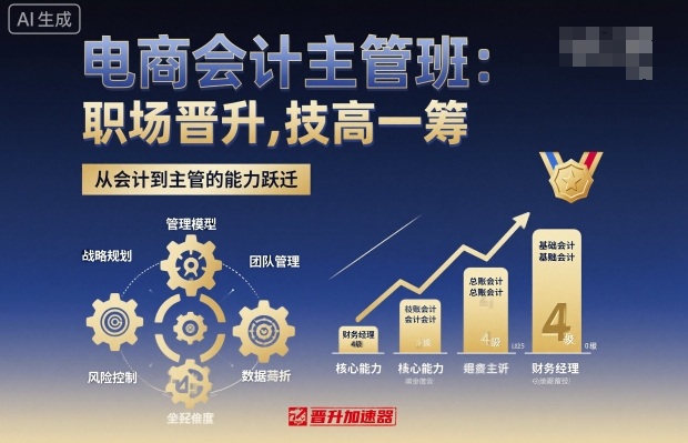 電商會(huì)計(jì)主管班,職場(chǎng)晉升,技高一籌