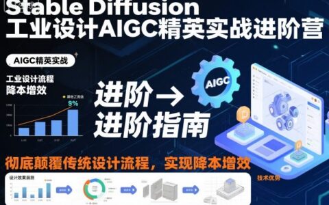 Stable Diffusion工業設計AIGC精英實戰進階營，徹底顛覆傳統設計流程，實現降本增效