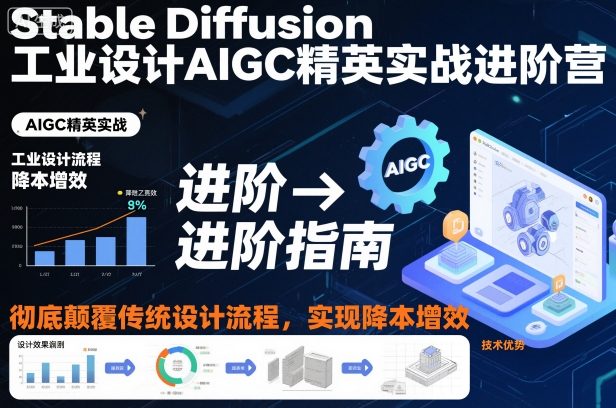 Stable Diffusion工業設計AIGC精英實戰進階營,徹底顛覆傳統設計流程,實現降本增效