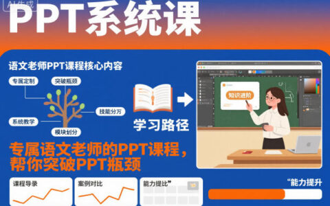 PPT系統課，專屬語文老師的PPT課程，幫你突破PPT瓶頸