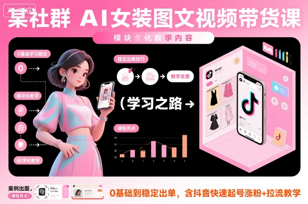 某社群AI女裝圖文視頻帶貨課，教學全面，0基礎到穩定出單，含抖音快速起號漲粉+拉流教學