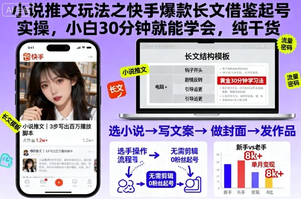 小說推文玩法之快手爆款長文借鑒起號實(shí)操，小白30分鐘就能學(xué)會，純干貨