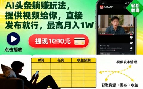 AI頭條躺賺玩法，提供視頻給你，直接發(fā)布就行，最高月入1W+【揭秘】