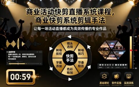 商業活動快剪直播系統課程，商業快剪系統剪輯手法