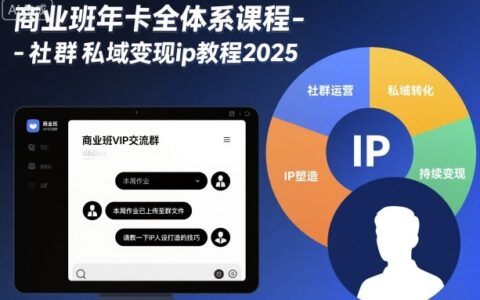 商業(yè)班年卡全體系課程-社群私域變現(xiàn)ip教程2025