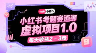 小紅書考題賽道虛擬項目1.0,項目操作簡單,每天收益2-3張