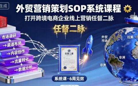 外貿營銷策劃SOP系統(tǒng)課程，打開跨境電商企業(yè)線上營銷任督二脈