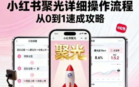 小紅書聚光詳細操作流程，小紅書聚光從0到1速成攻略