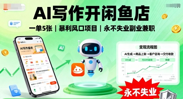 AI寫作開閑魚店，一單5張，暴利風(fēng)口項目，永不失業(yè)副業(yè)兼職【全網(wǎng)首發(fā)】