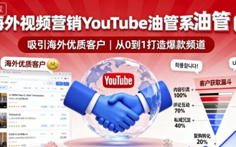 海外視頻營銷YouTube油管系列課程，吸引海外優質客戶